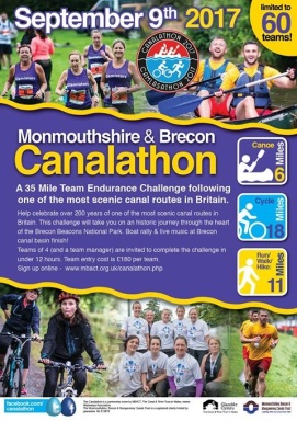 Image result for canalathon
